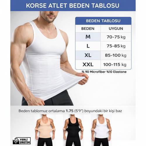 Beden Tablosu